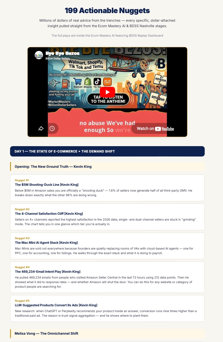 199 Actionable Nuggets — every specific, dollar-attached insight pulled from Ecom Mastery AI and BDSS Nashville